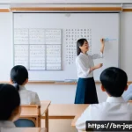 일본어 발음과 억양 차이 - A detailed classroom scene in Tokyo featuring a Japanese language teacher demonstrating pitch accent...